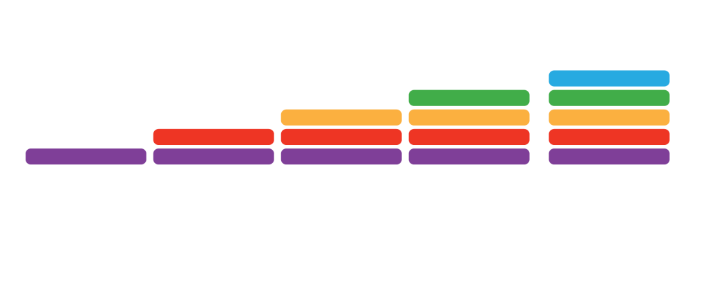 Constructive Marketing Logo